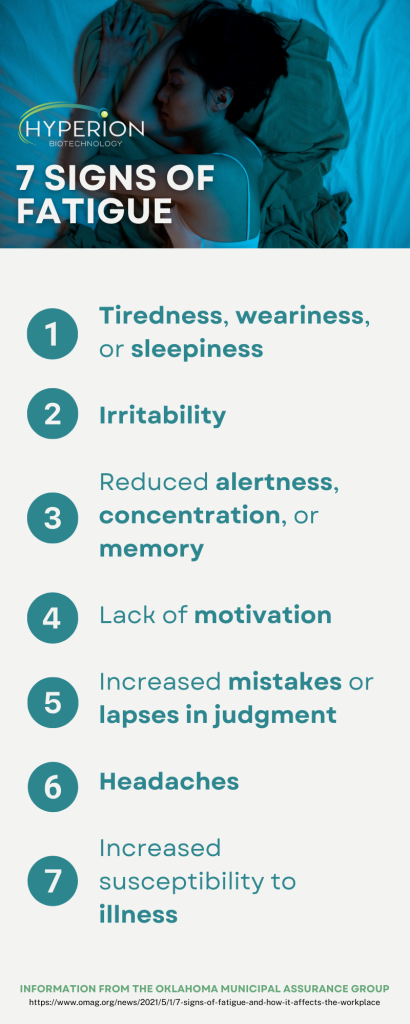 Seven signs that an employee is experiencing fatigue are: Tiredness, weariness, or sleepiness Irritability Reduced alertness, concentration, or memory Lack of motivation Increased mistakes or lapses in judgment Headaches Increased susceptibility to illness